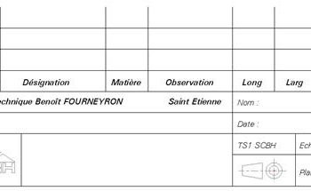 Qu’est-ce que le cartouche d’un plan ?