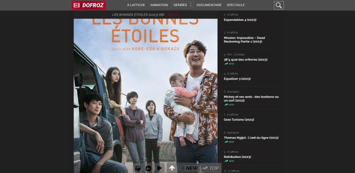 La nouvelle adresse de Dofroz